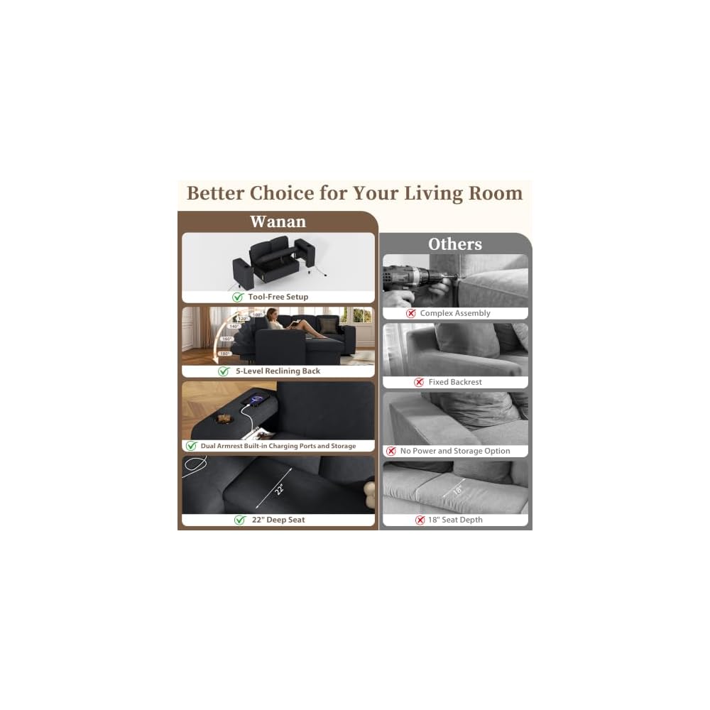 wanan Sectional Sleeper Sofa with Pull Out Couch Bed, 7 Seats Modular U Shaped Cloud Couch with Storage Chaise, Dual Arm Storage & USB Charging, Adjustable Backrest Sofa, Dark Grey Cashmere Wool